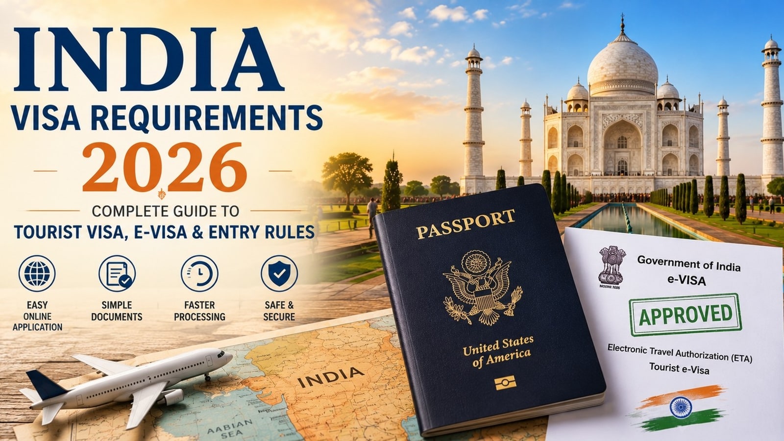 India Visa Requirements 2026